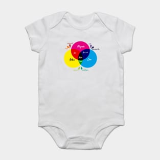 cmykcolorsMS Baby Bodysuit